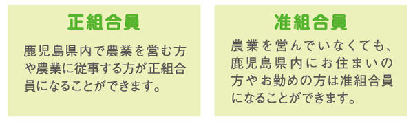 正組合員、准組合員になる資格条件