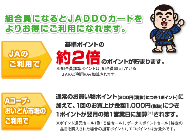 組合員になるとＪＡＤＤＯカードをよりお得にご利用になれます。